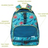 image:imageStephen Joseph 16Inch Kids All Over Print Backpack for Boys amp Girls Kindergarten Elementary Kids Backpack Lightweight Kids Backpack for Toddlers Boys Girls WesternBlue Shark