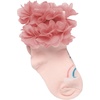 image:imageStephen Joseph Baby Boxed Sock SetUnicorn