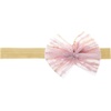 image:imageStephen Joseph Girls Tutu and Head Band SetFlamingo