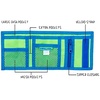image:imageStephen Joseph Wallet OwlGreen   Blue