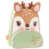 image:imageStephen Joseph Sidekicks Backpack HedgehogBrown