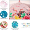 image:imageStephen Joseph Kids Color Changing Wet Dry Umbrella Water reacting Pinch Free Umbrellas for Rain Childrens Umbrella BUTTERFLY 23X29RAINBOW