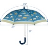 image:imageStephen Joseph Toddler and Little Kid Umbrella with Pinch Free Closure and Colorful DesignConstruction