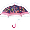 image:imageStephen Joseph Toddler and Little Kid Umbrella with Pinch Free Closure and Colorful DesignFruit