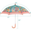 image:imageStephen Joseph Toddler and Little Kid Umbrella with Pinch Free Closure and Colorful DesignTurquoise Floral